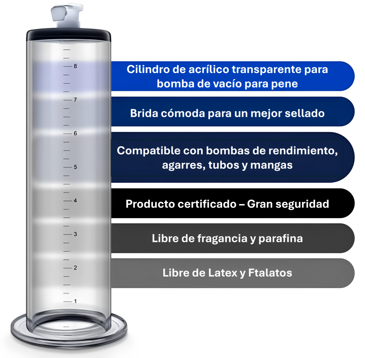 Bomba de Vacío Manual Para Miembro