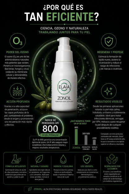 Aceite Ozonizado | Cuidado Tópico para Piel