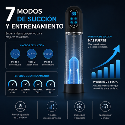 Bomba de Vacío Para Miembro