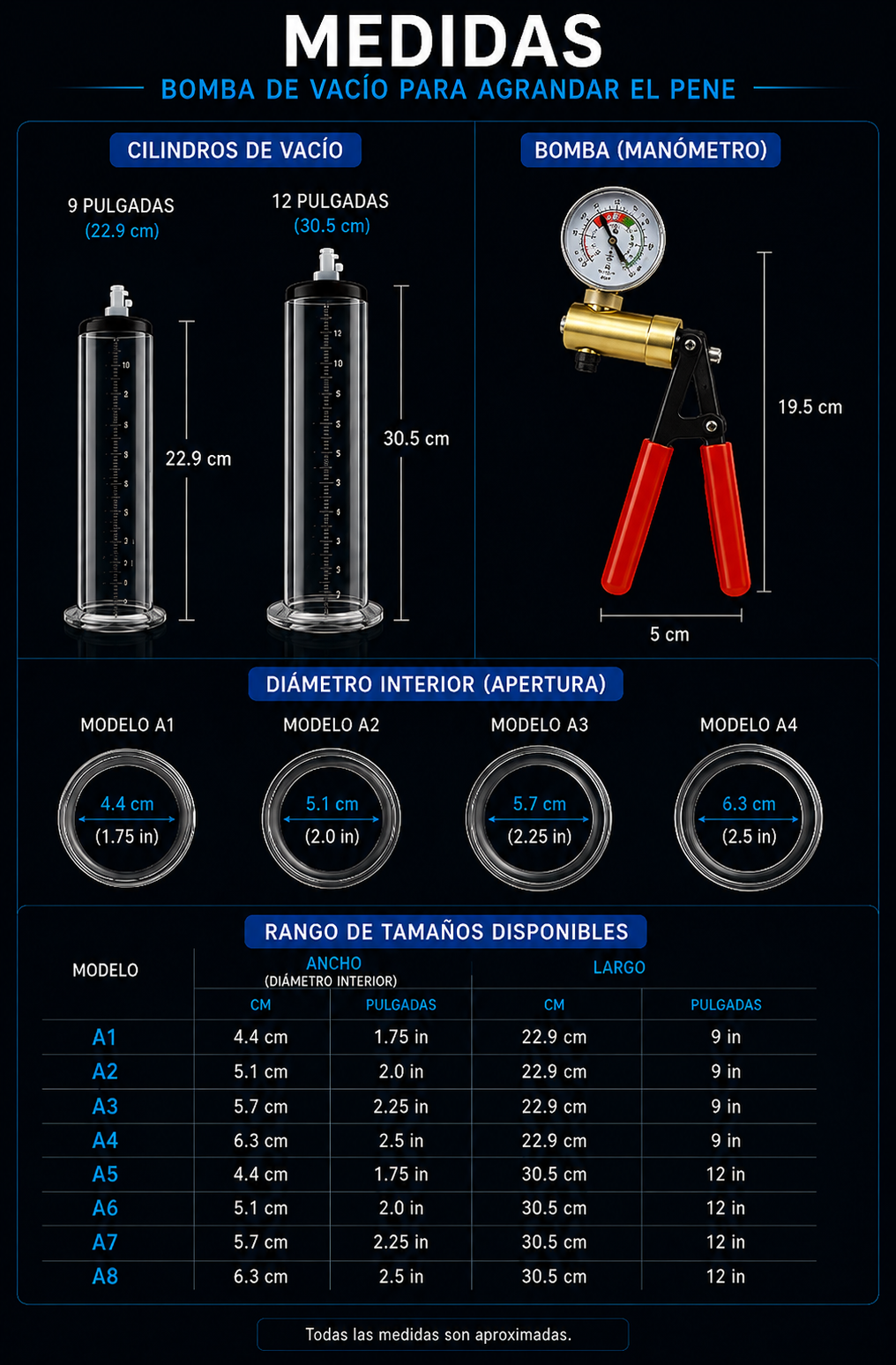 Bomba de Vacío Manual Para Miembro