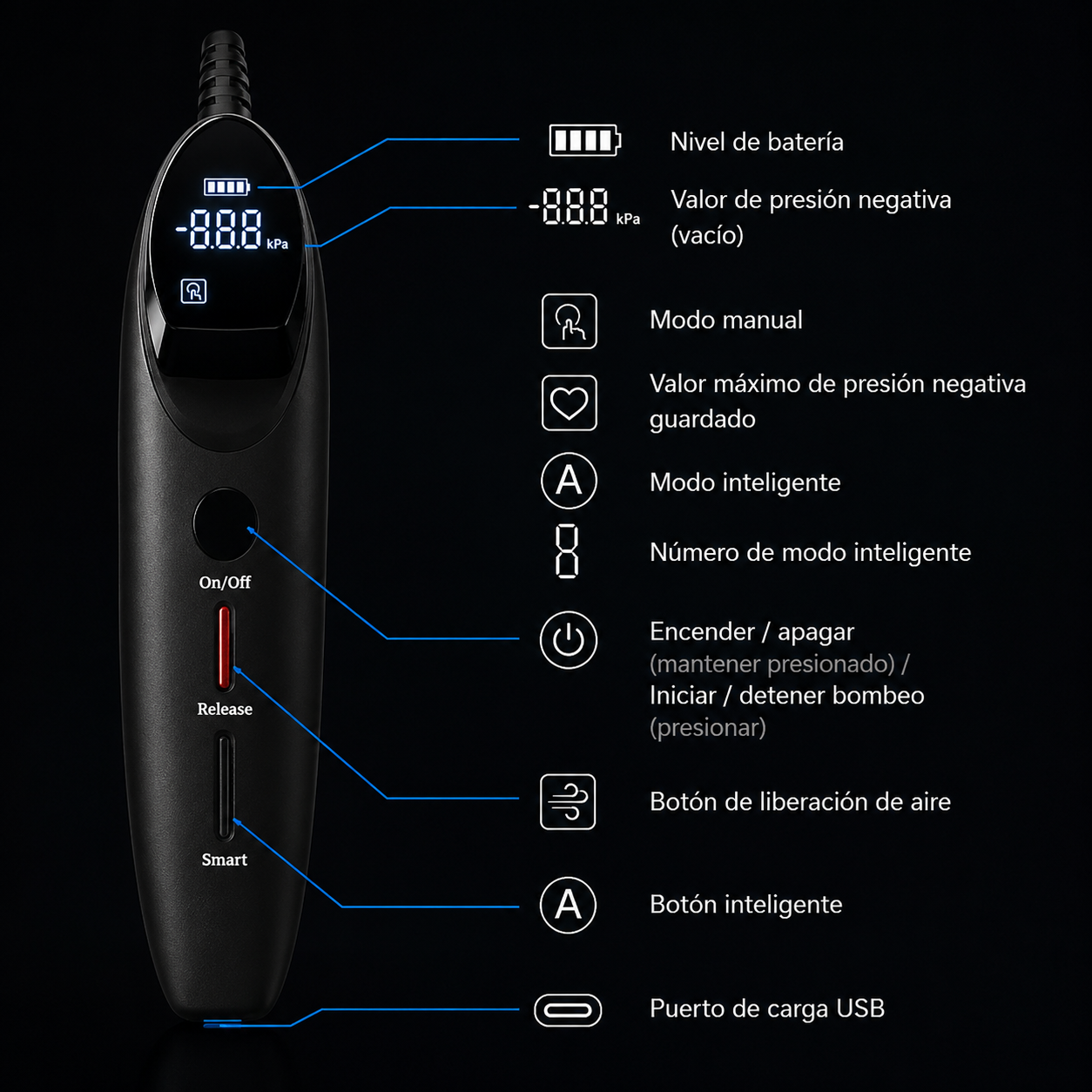 Bomba de Vacío Manual Para Miembro