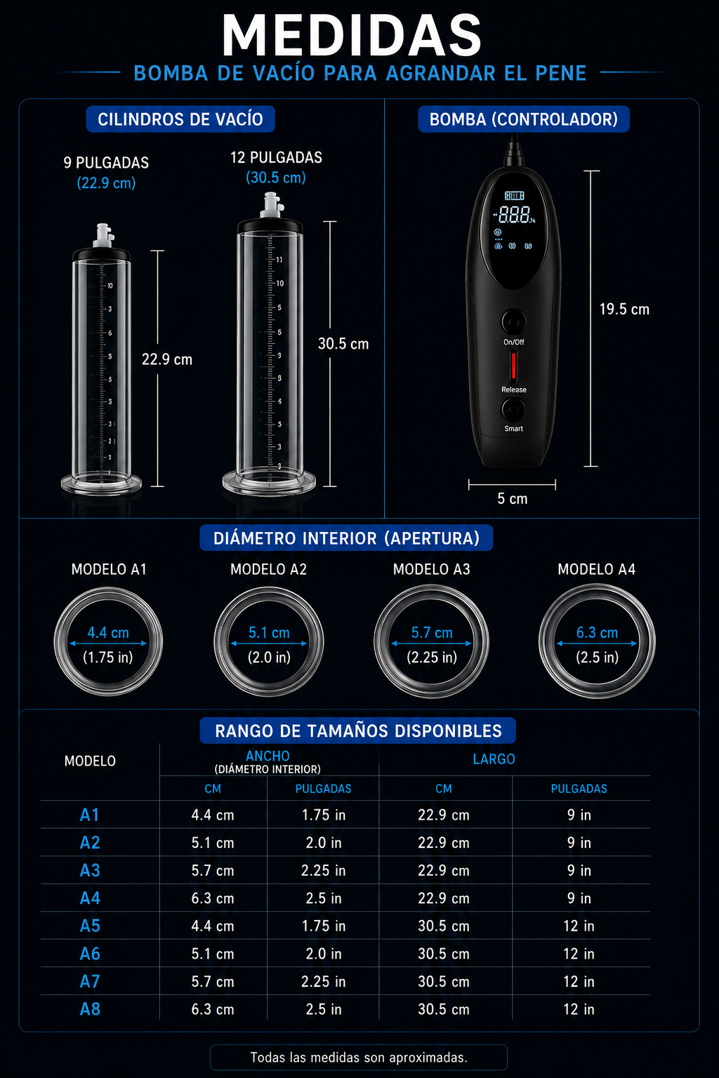 Bomba de Vacío Manual Para Miembro