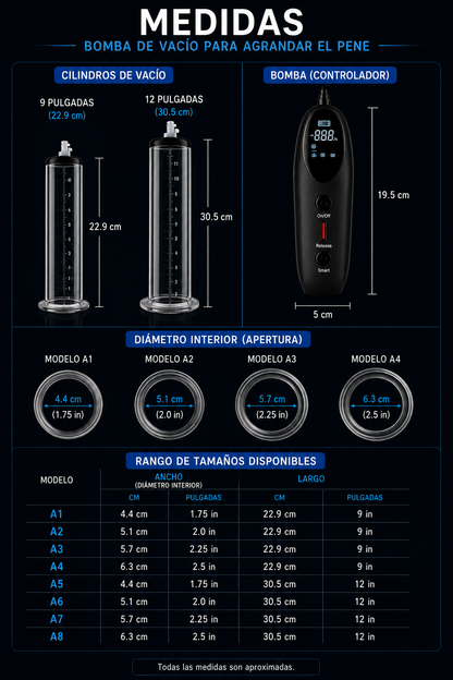 Bomba de Vacío Manual Para Miembro
